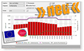 Dynamische Auslegungs-Heizlast nach VDI 6020 (Feb. 21)